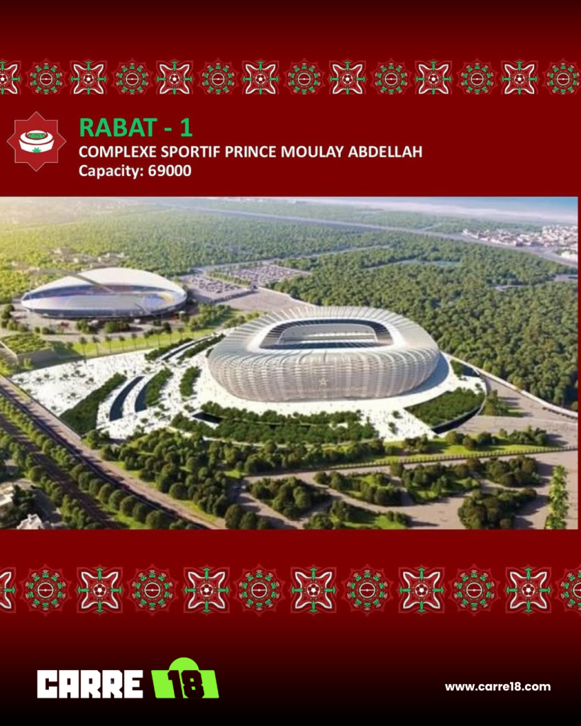 ملاعب كأس أمم إفريقيا 2025