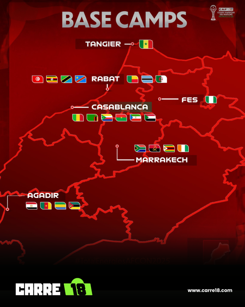 مباريات المنتخبات في كأس أمم إفريقيا 2025