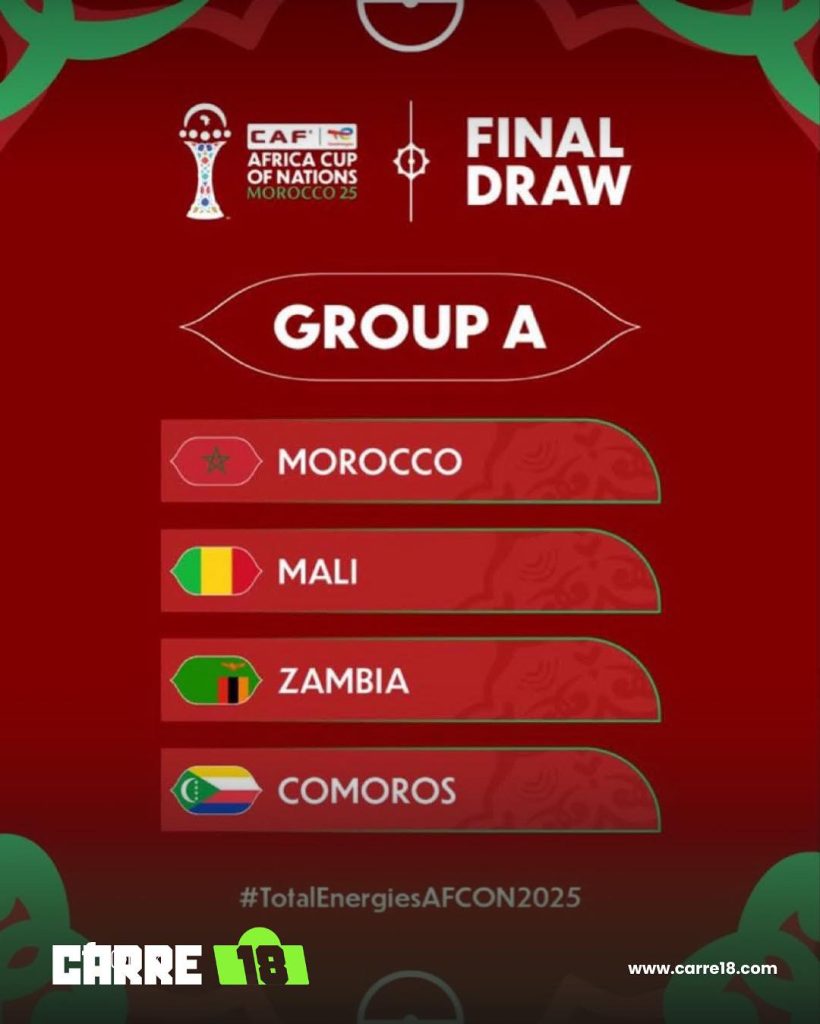 كأس إفريقيا 2025: