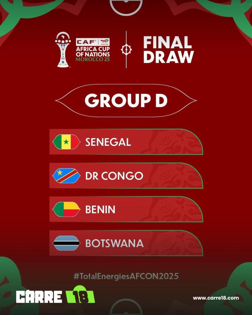 مجموعات كأس إفريقيا 2025